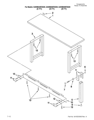 Workbench parts