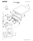 Top and console parts