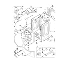 Maytag YMEDE500VW2 cabinet parts diagram