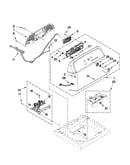 Console and dispenser parts