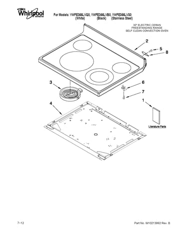 Cooktop parts