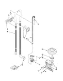 Fill, drain and overfill parts