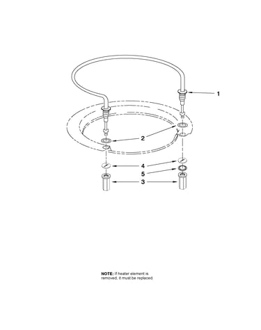 Heater parts