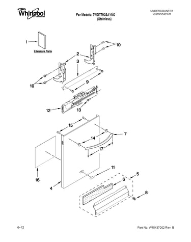 Door and panel parts