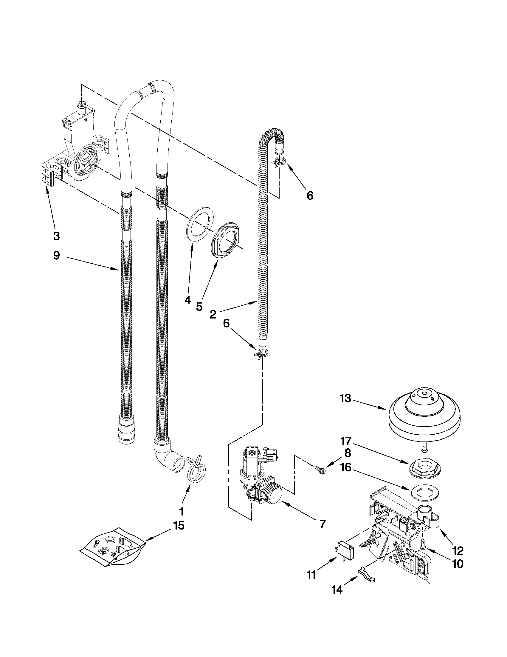 Fill, drain and overfill parts