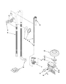 Fill, drain and overfill parts