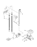 Fill, drain and overfill parts