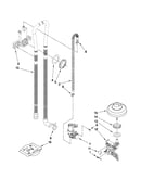 Fill, drain and overfill parts