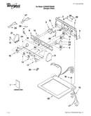 Top and console parts
