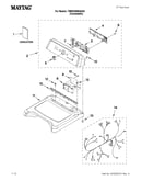 Top and console parts