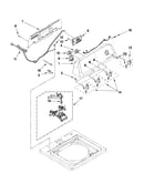 Controls and water inlet parts