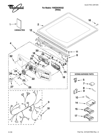 Top and console parts