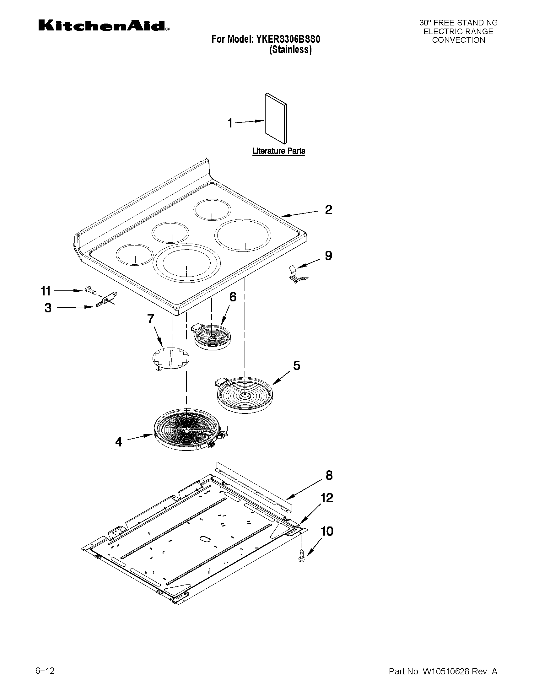 Cooktop parts