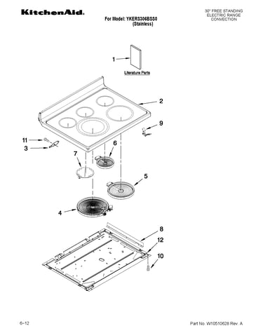 Cooktop parts