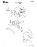 Top and console parts