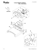 Top and console parts
