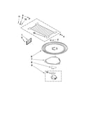 Turntable parts