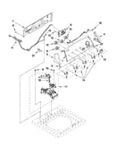Controls and water inlet parts