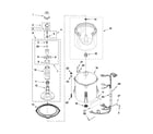 Whirlpool 7MWTW1812AW0 basket and tub parts diagram