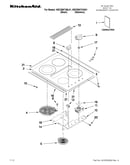 Cooktop parts