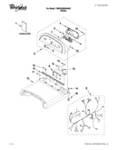 Top and console parts
