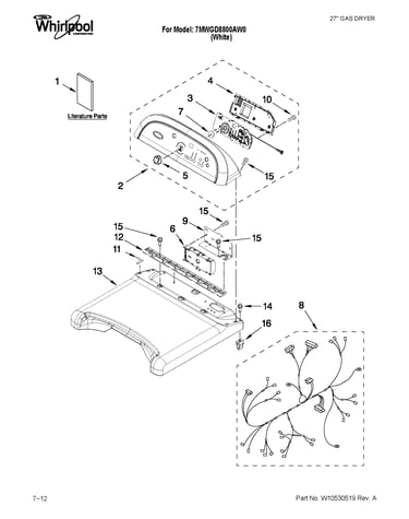 Top and console parts