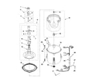 Maytag MVWC350AW1 basket and tub parts diagram