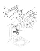 Controls and water inlet parts