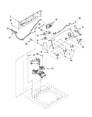 Controls and water inlet parts
