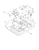 Burner box, gas valves, and switches