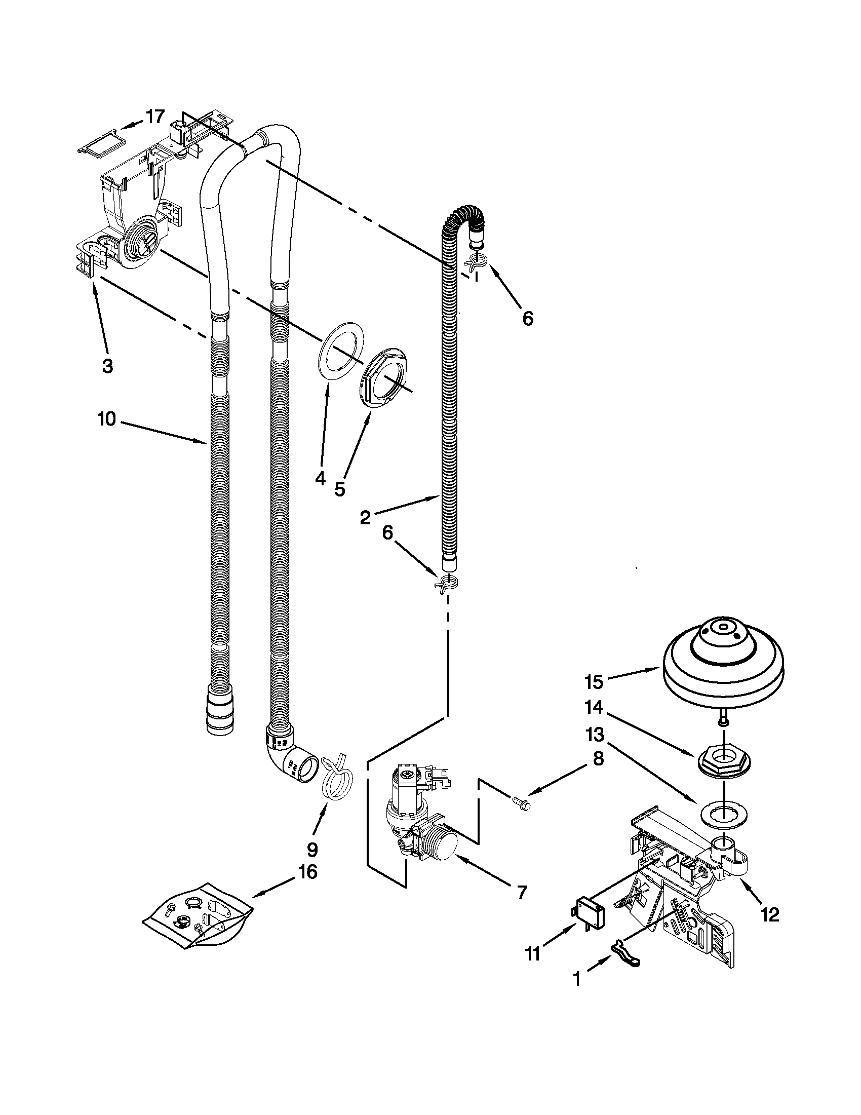 Fill, drain and overfill parts