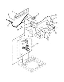Controls and water inlet parts
