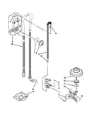Fill, drain and overfill parts