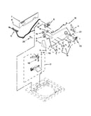 Controls and water inlet parts