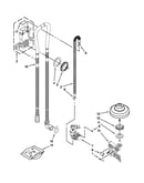 Fill, drain and overfill parts