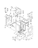 Washer cabinet parts