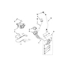 Pump and motor parts
