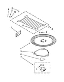 Turntable parts