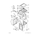 Whirlpool 7MWTW8800AW0 top and cabinet parts diagram