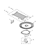 Turntable parts