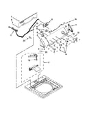Controls and water inlet parts