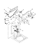 Controls and water inlet parts