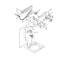 Whirlpool 7MWTW1502AW1 controls and water inlet parts diagram