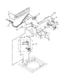 Controls and water inlet parts