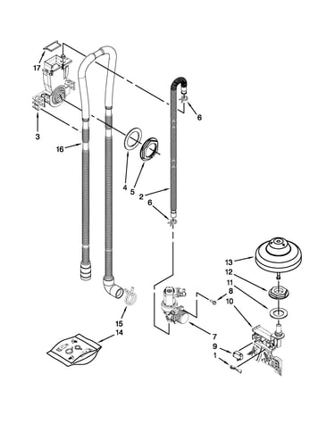 Fill, drain and overfill parts