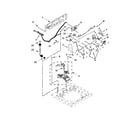 Whirlpool 7MWTW1603AW2 controls and water inlet parts diagram