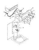 Controls and water inlet parts