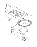 Turntable parts