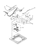Controls and water inlet parts