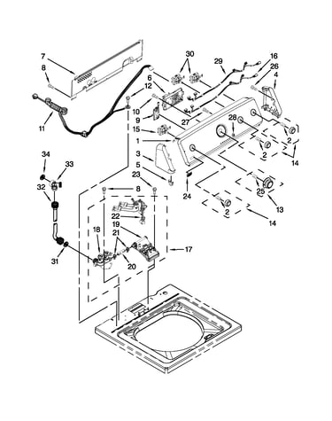 Console and water inlet parts